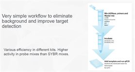 Cryophile PCR Decon kit product image