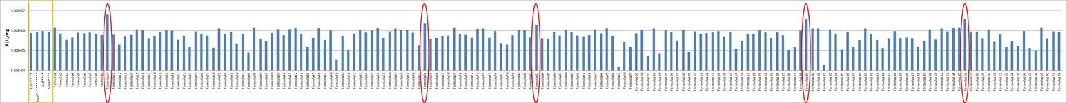 IMR-90 Cell Avalanche™ Transfection Reagent product image