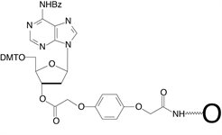 dA-Q-CPG 500 product image