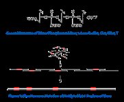GTT Trimer Phosphoramidite product image
