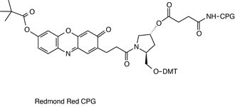 Redmond RedTM CPG product image