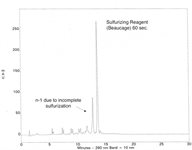 Sulfurizing Reagent II product image