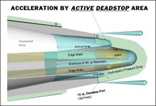 APOLLO Ultrafiltration Concentrator Accessories product image